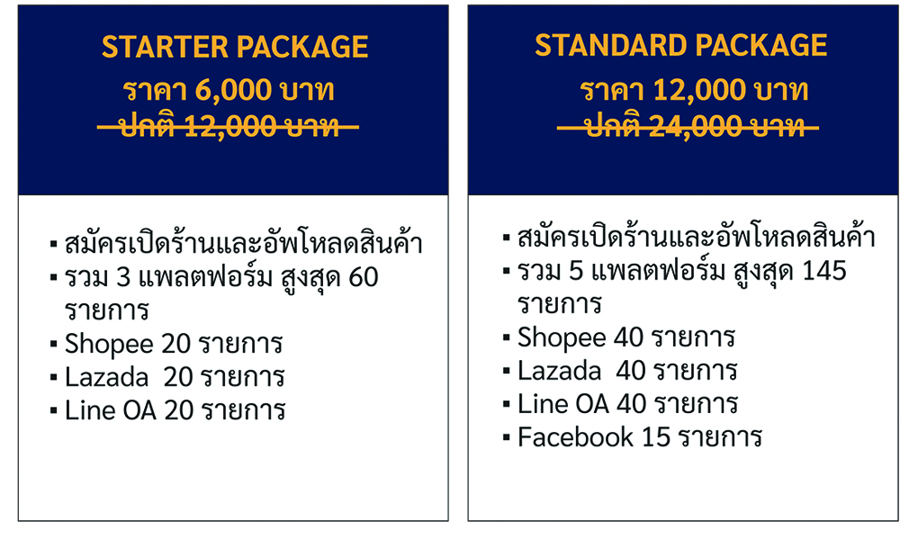 ค่าบริการ เปิดร้านค้า